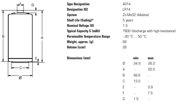 20 x pile Varta Industriel PRO LR14/ C - 4014 Accessoires Energie