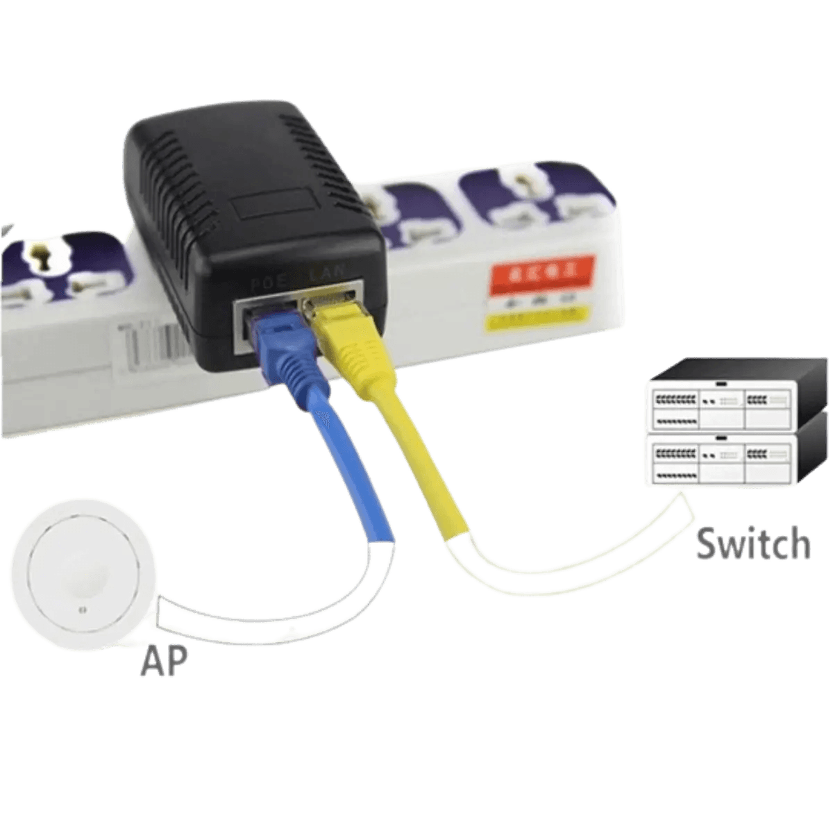 Alimentation Ethernet 220v AC/DC sortie 48v 500mA POE