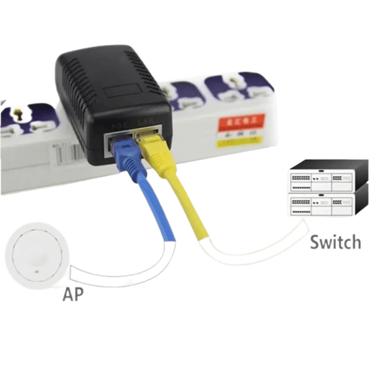 Alimentation Ethernet 220v AC/DC sortie 48v 500mA POE