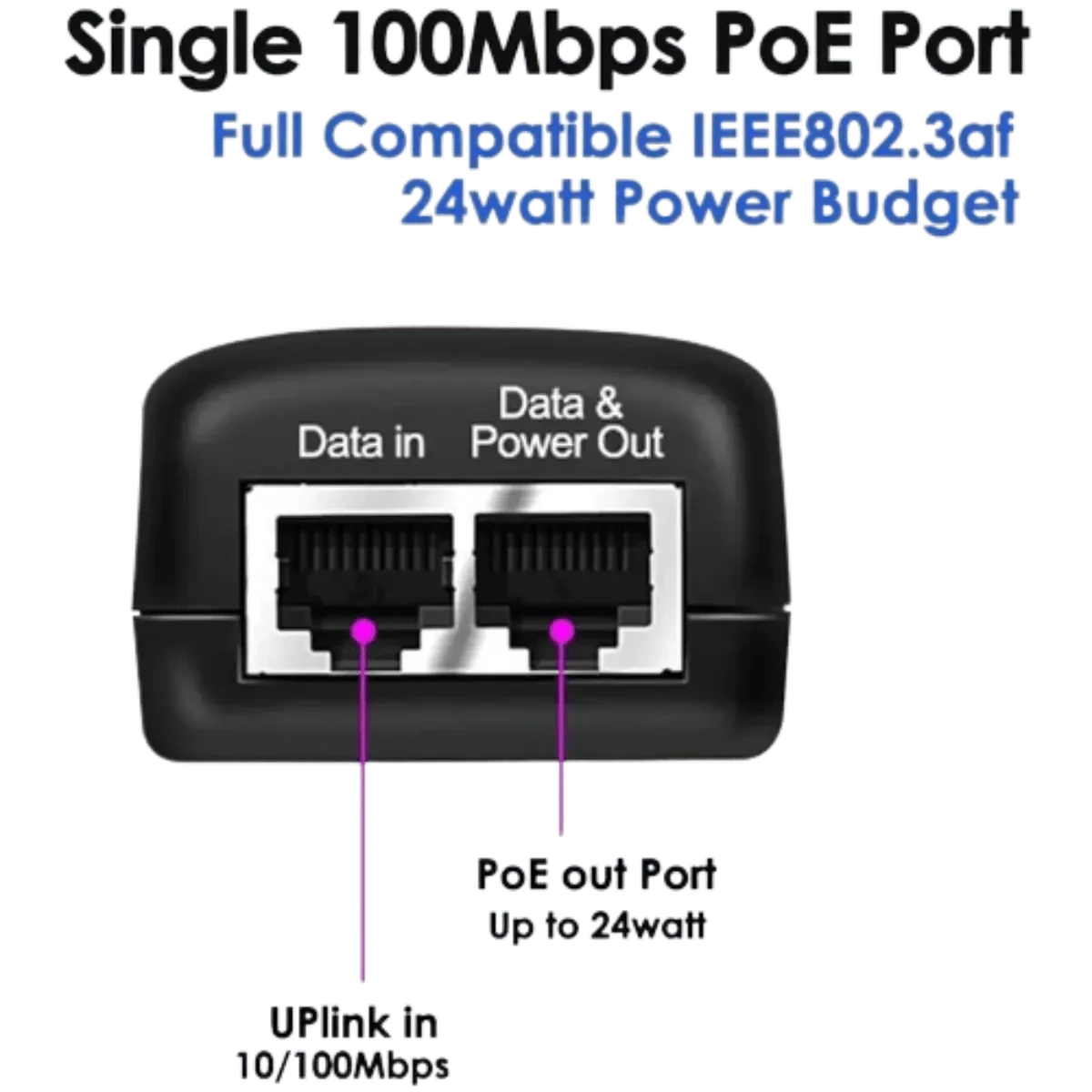 Alimentation Ethernet 220v AC/DC sortie 48v 500mA POE