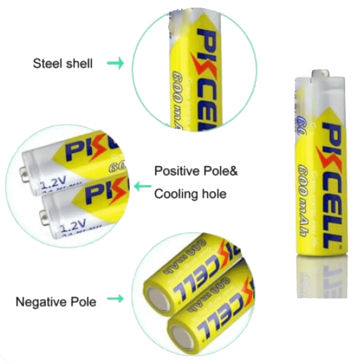 Batterie AA Nimh 1.2v 600mAh