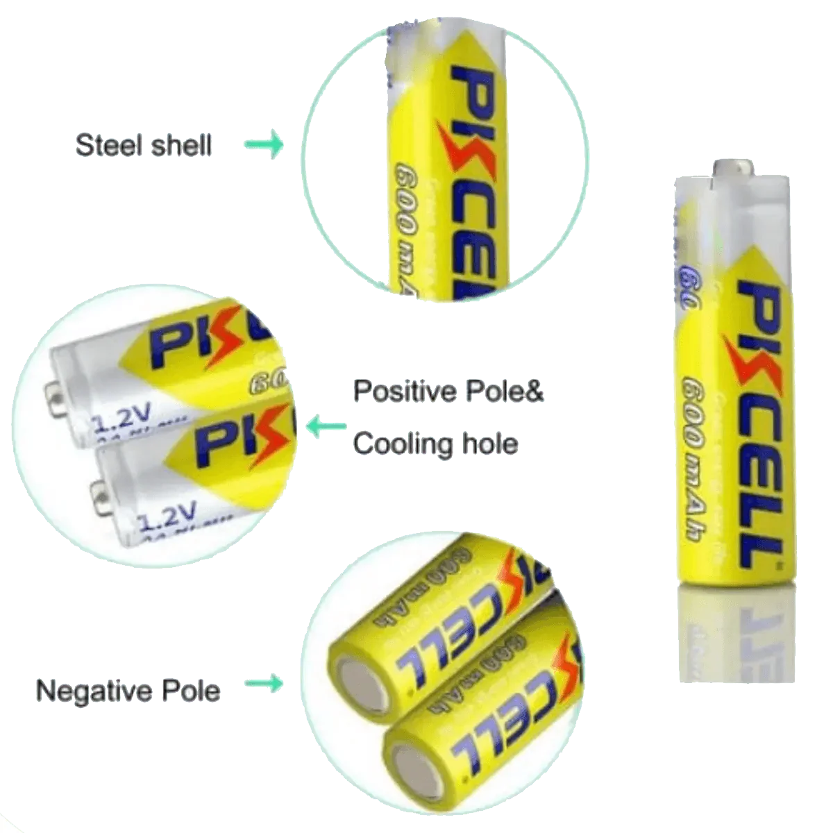 Batterie AA Nimh 1.2v 600mAh