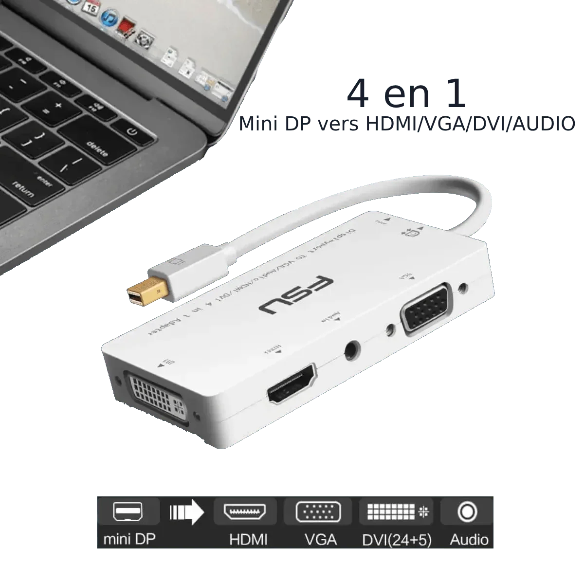 Adaptateur 4 en 1 Mini DisplayPort vers VGA DVI