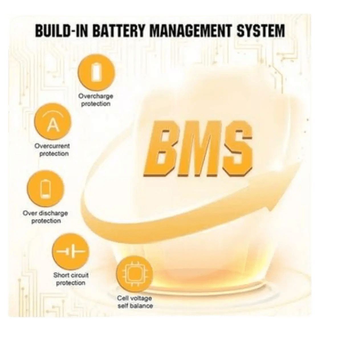 Batterie lithium LiFePO4 12V 30Ah