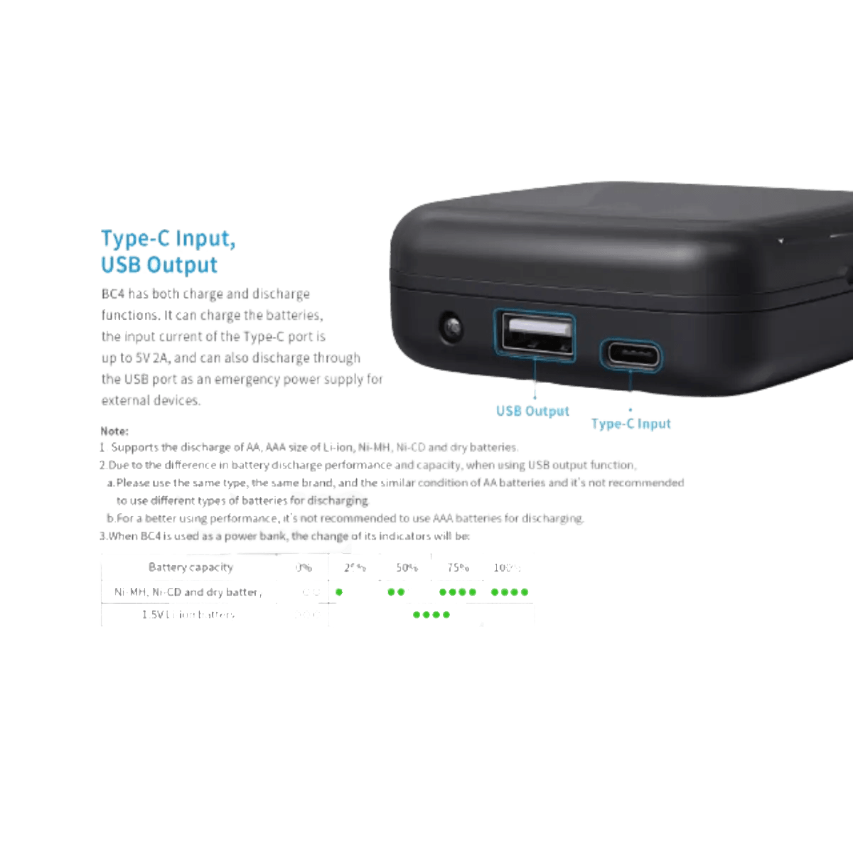 Chargeur BC4 de batterie AA/AAA li-ion- NiMh