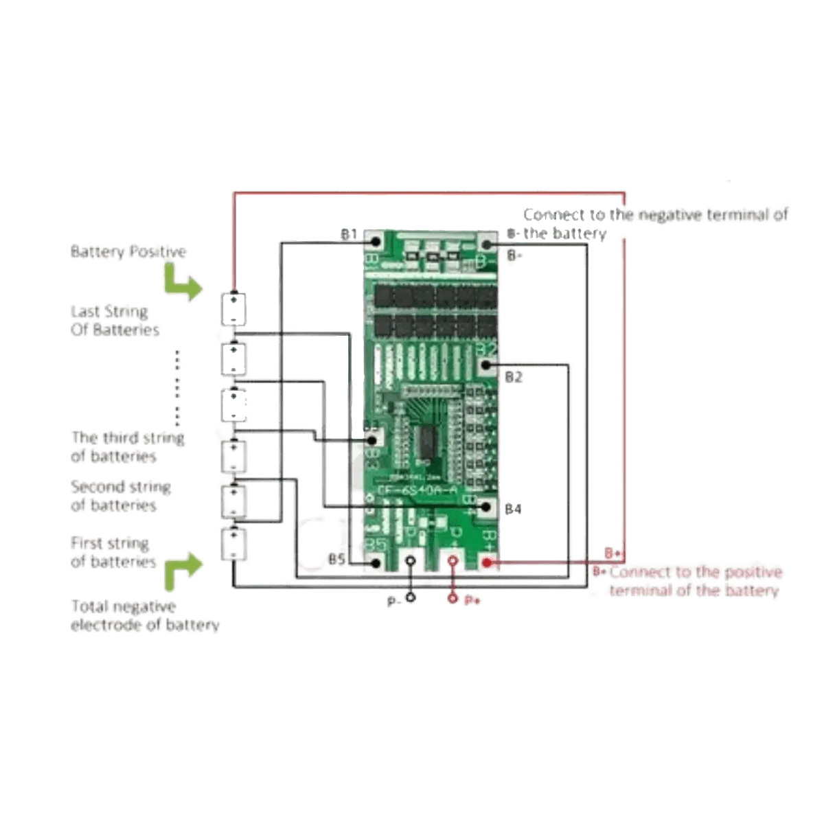 Carte de protection BMS Li-Ion 6S - 22.2v 40A