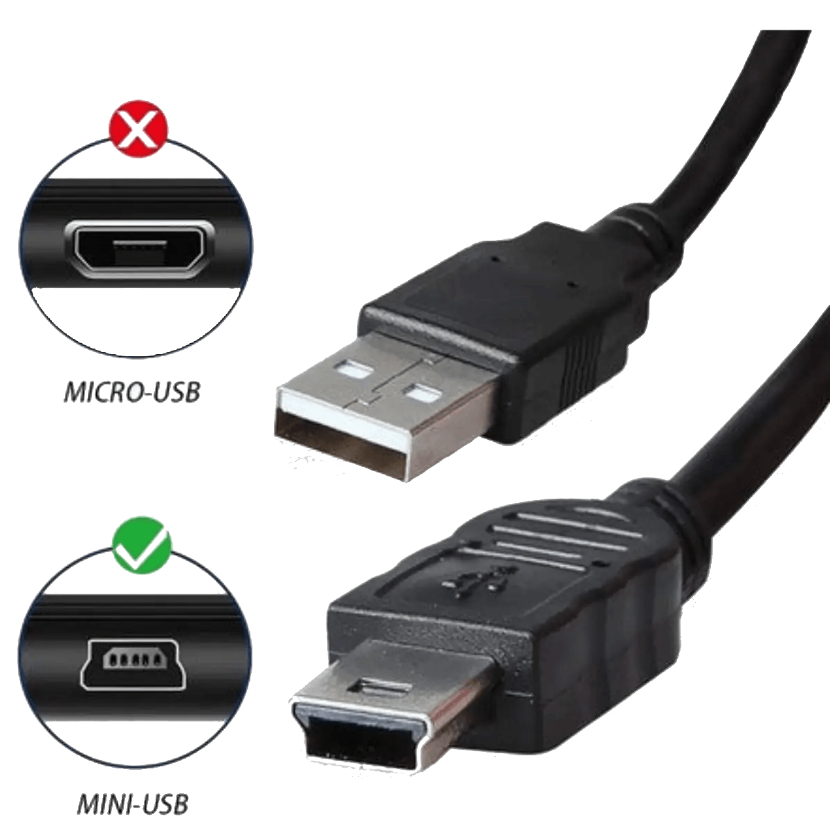 Câble USB vers USB Mini-B 2M