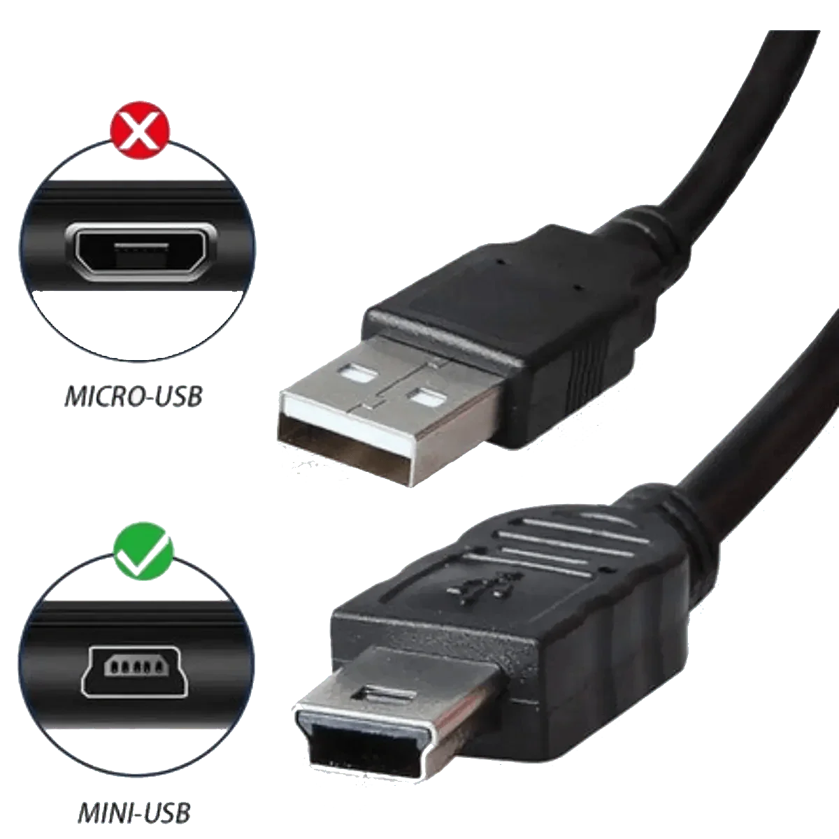 Câble USB vers USB Mini-B 2M