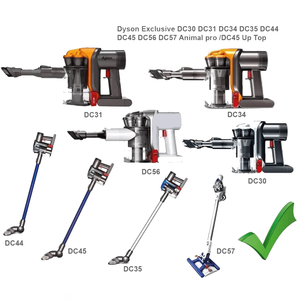 Chargeur pour aspirateur Dyson