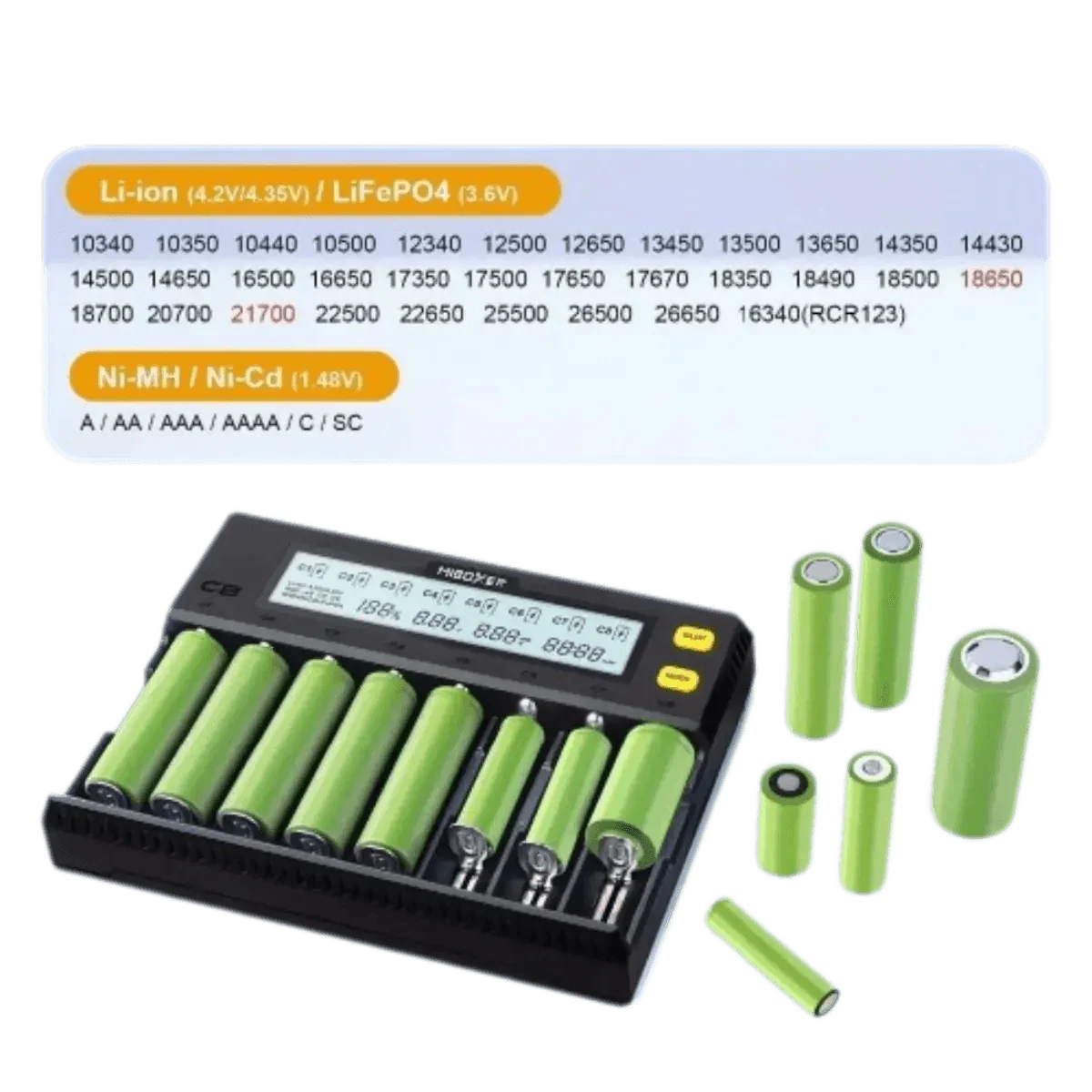 Chargeur de Batterie 8 Emplacements LCD pour Li-ion Lifepo4 Ni-Mh Ni-Cd
