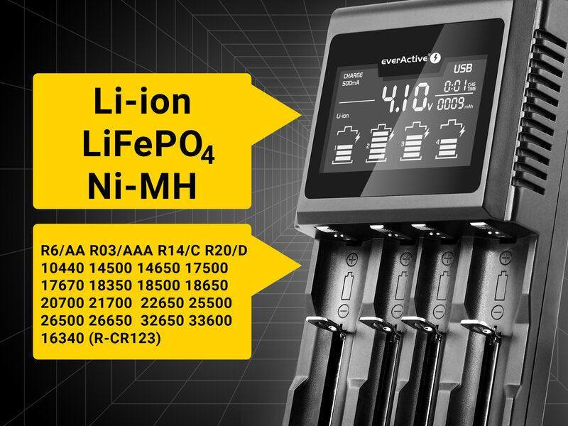 Chargeur-pour-4-batteries-Ni-Mh-Li-ion-et-LIFEPO4-Accessoires-Energie-87 - Accessoires Energie