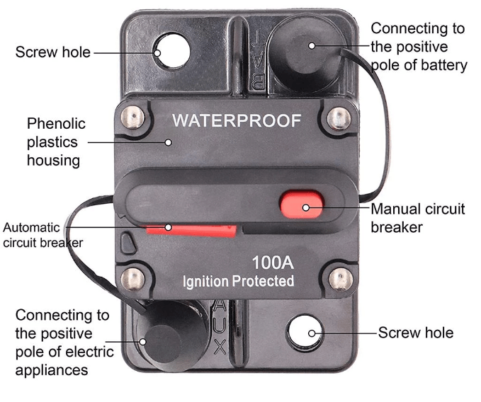 Disjoncteur étanche 40A Accessoires Energie