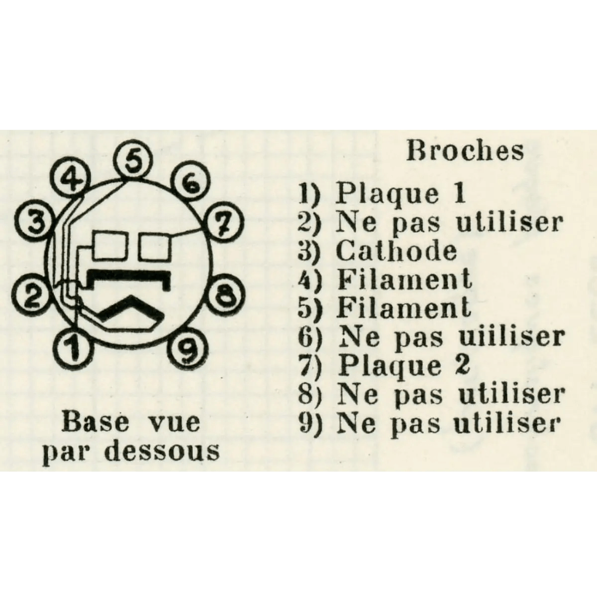 Lampe Ez80 Valve - Redresseur Biplaque