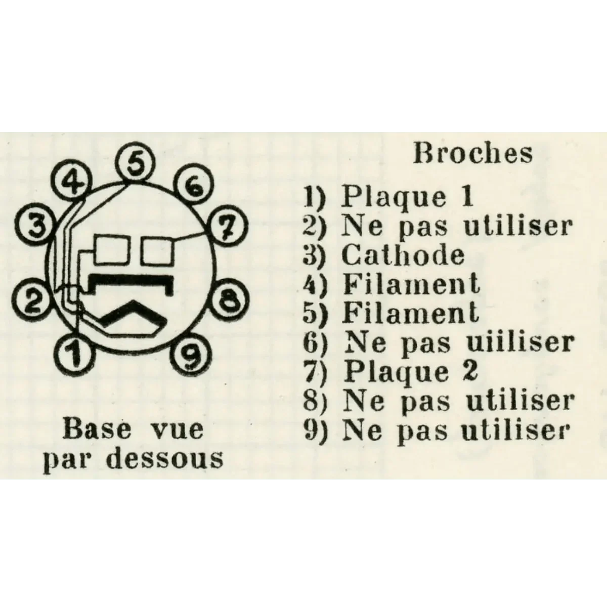 EZ80-3 - Accessoires Energie