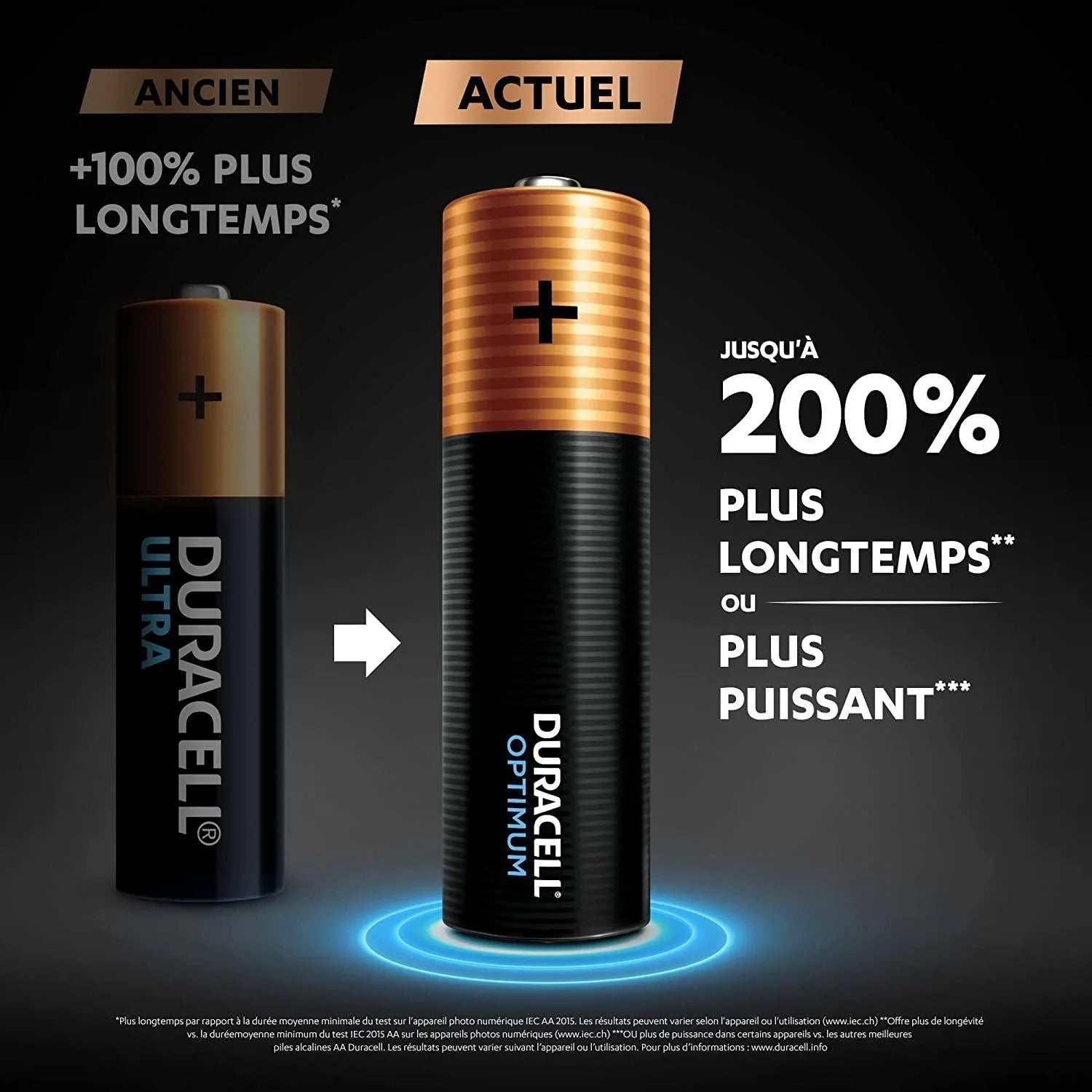 Pile-AA-Duracell-Optimum-x8-Accessoires-Energie-6 - Accessoires Energie