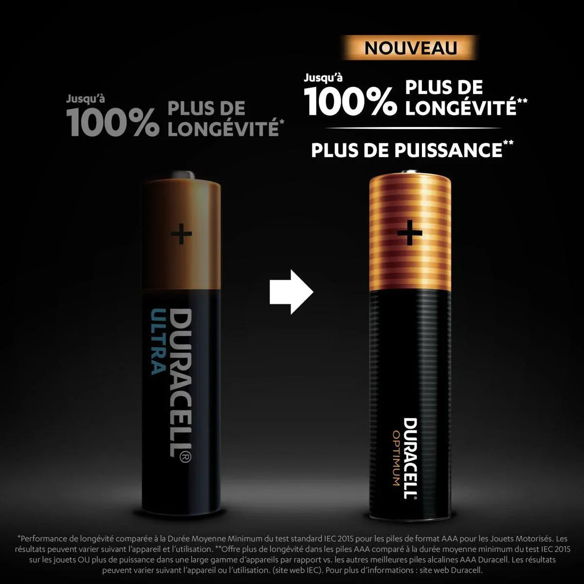 Pile AAA Duracell Optimum x8 Accessoires Energie