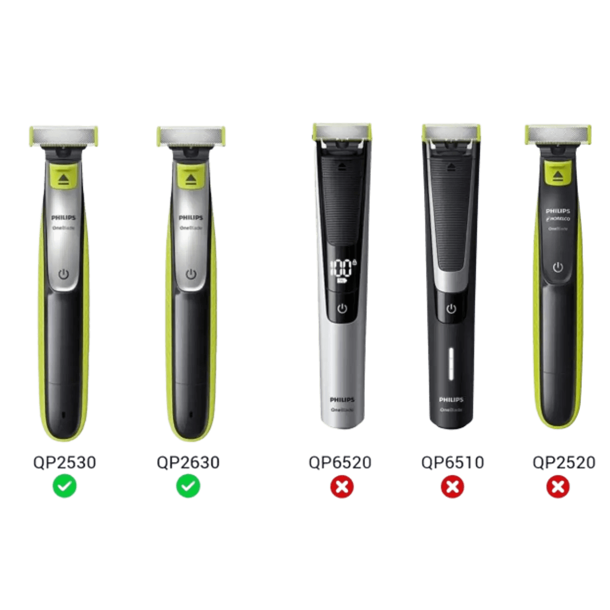 Chargeur 8V pour philips One Blade QP2530