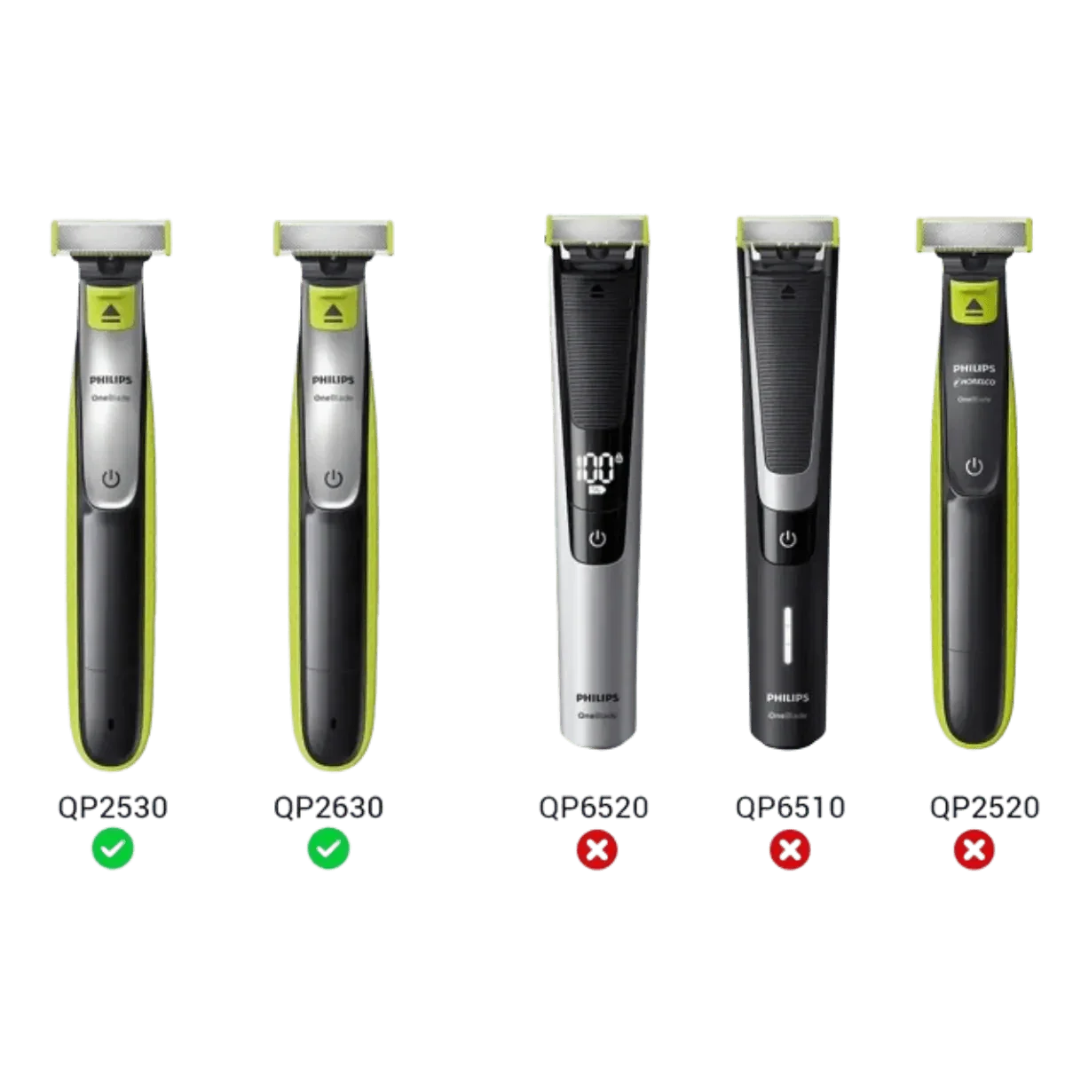 QP2530-3 - Accessoires Energie