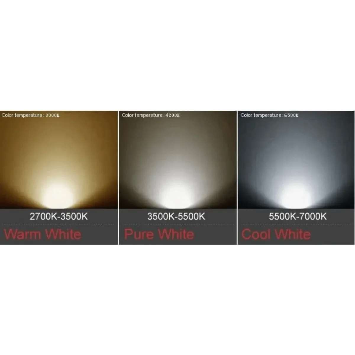 R7S30W118MM-6 - Accessoires Energie