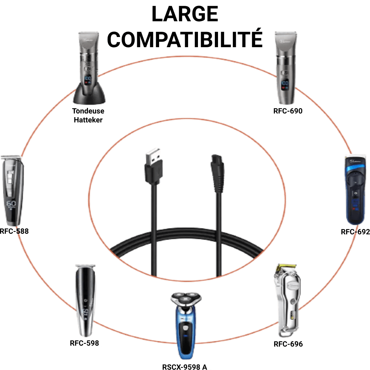 Câble USB pour rasoir Hatteker