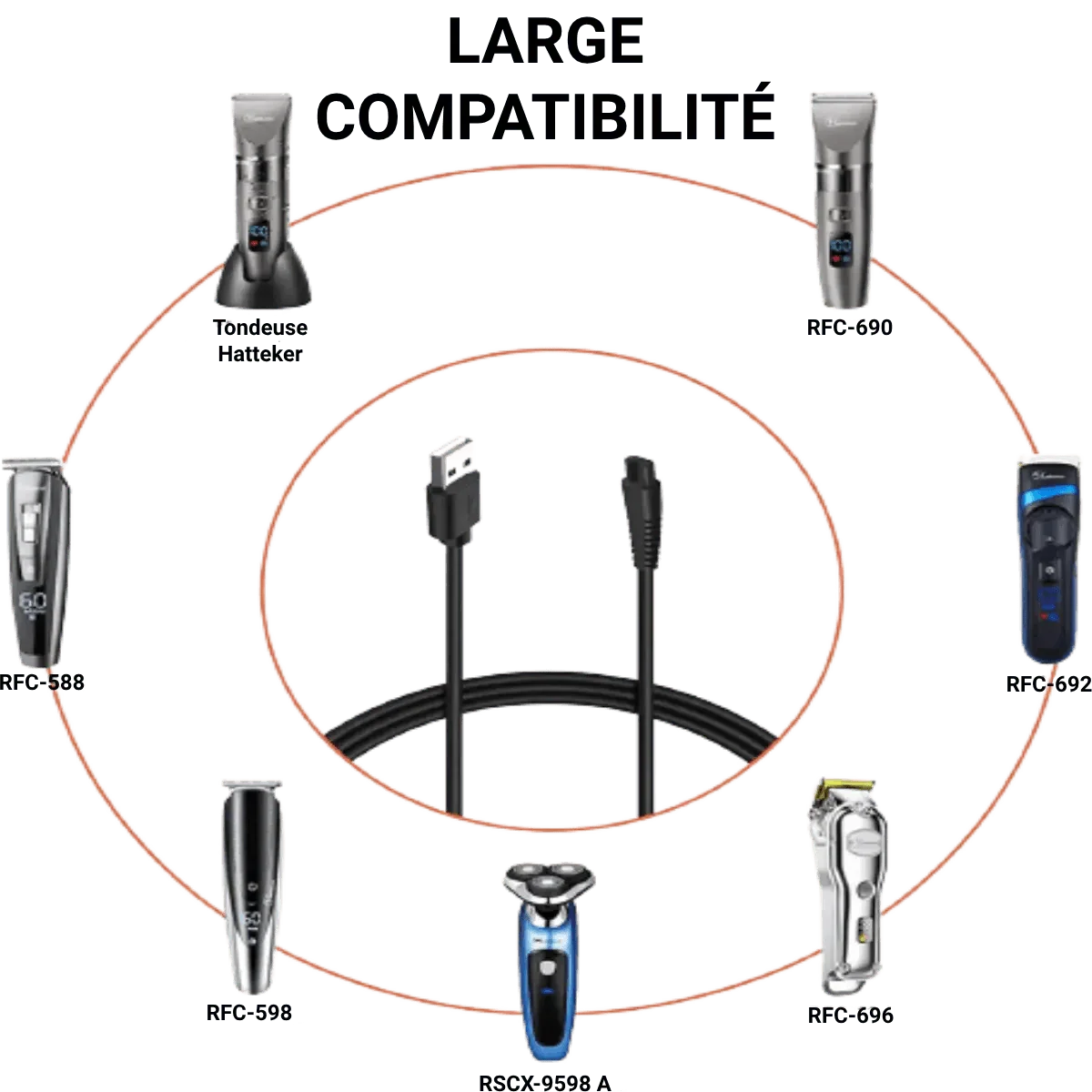RAS-HATTEK-1 - Accessoires Energie
