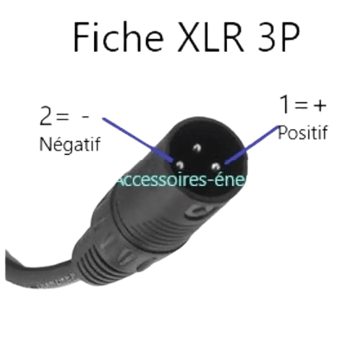 XLR3P-2 - Accessoires Energie