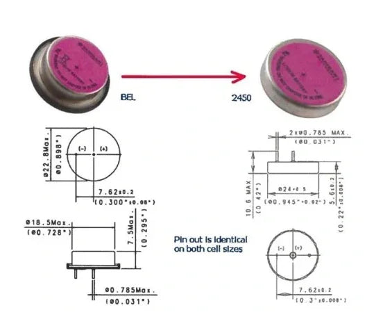 Caractéristiques techniques de la pile lithium Tadiran TL-2450 3.6V 550mAh