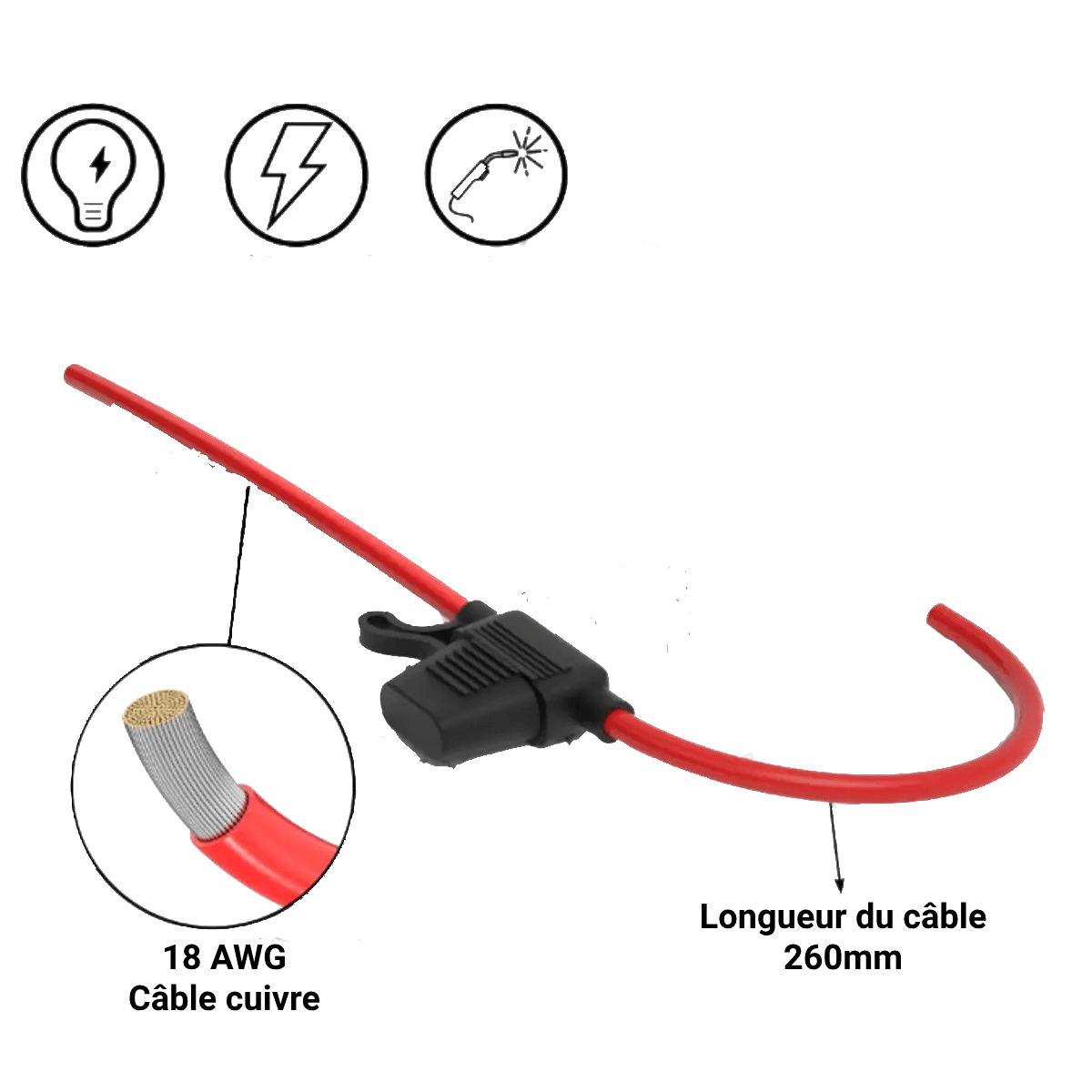 Porte fusible en ligne pour voiture