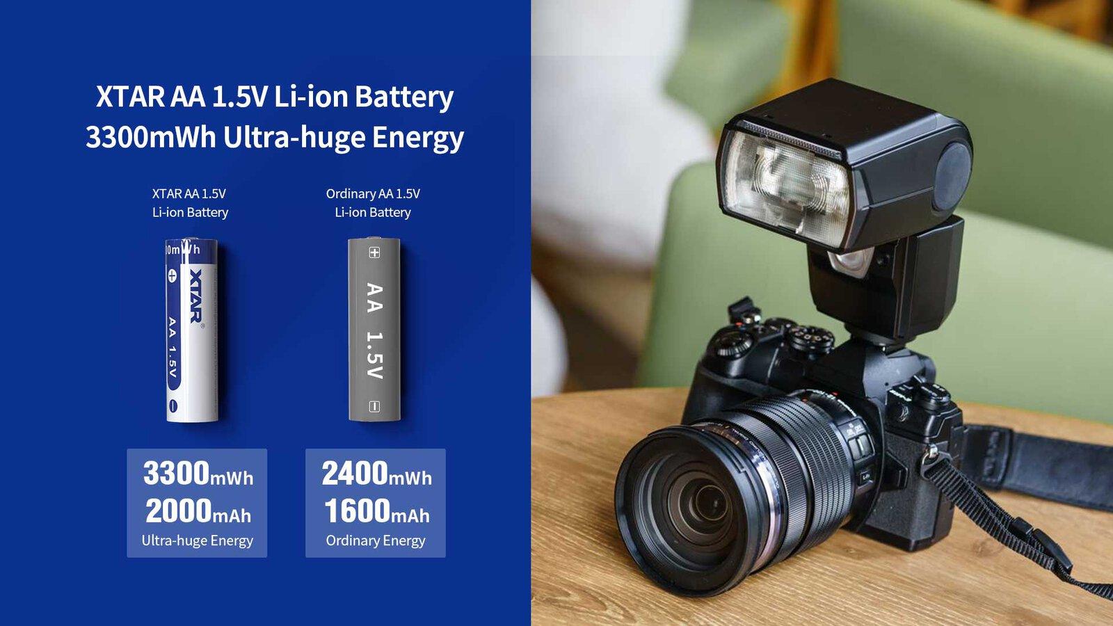 Batterie Li-ion 1.5V AA 3300mWh Accessoires Energie
