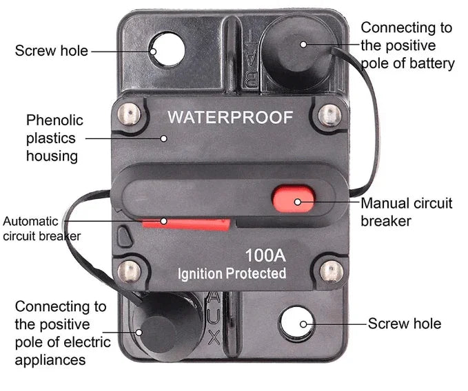 Bornes de connexion à vis du disjoncteur étanche 40A