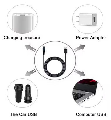 USB Cable for Philips Oneblade, Series 3000, 5000, 5000X, 7000, 9000