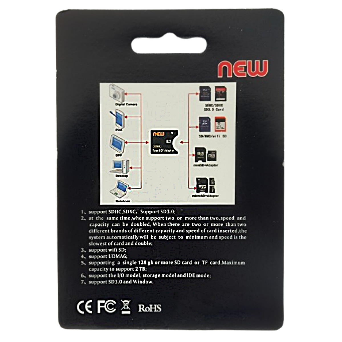Adaptateur de carte Micro SD TF vers carte CompactFlash CF